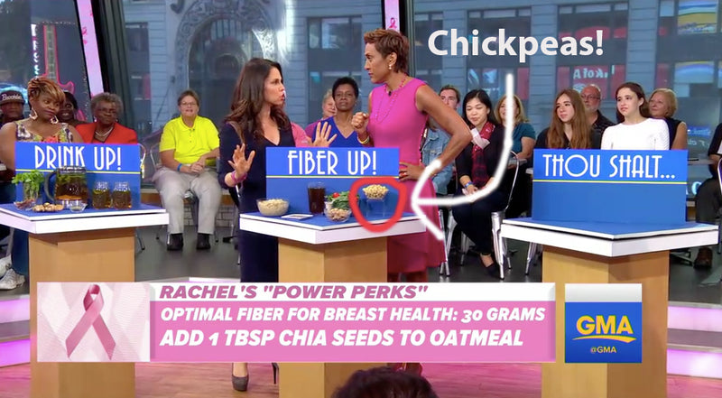 Do Chickpeas Help Prevent Breast Cancer?